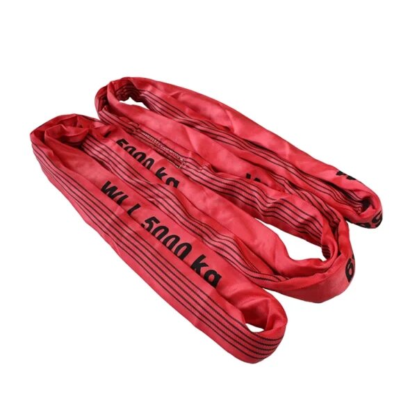 Sangles de Levage Plates en Polyester (Duplex Slings) : Code Couleur et Facteur de Sécurité 7:1